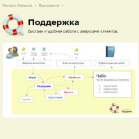 Поддержка